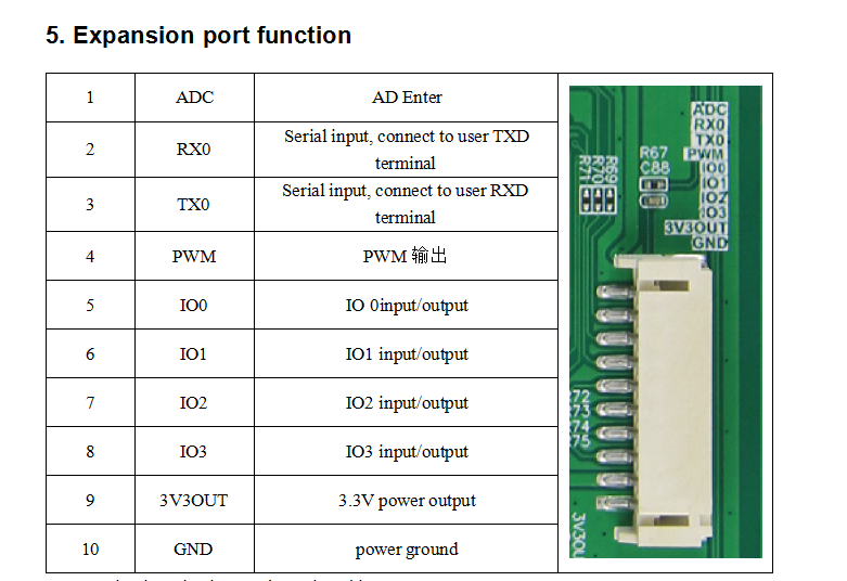 DACAI HMI 800x480 7'' LCD UART Serial Interface 7inch TFT LCD Display Module