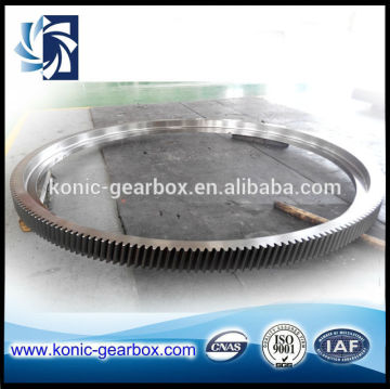 high quality helical large gear ring for gearbox,rotating gear ring,gearbox