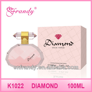 looking for agent to distribute to perfume