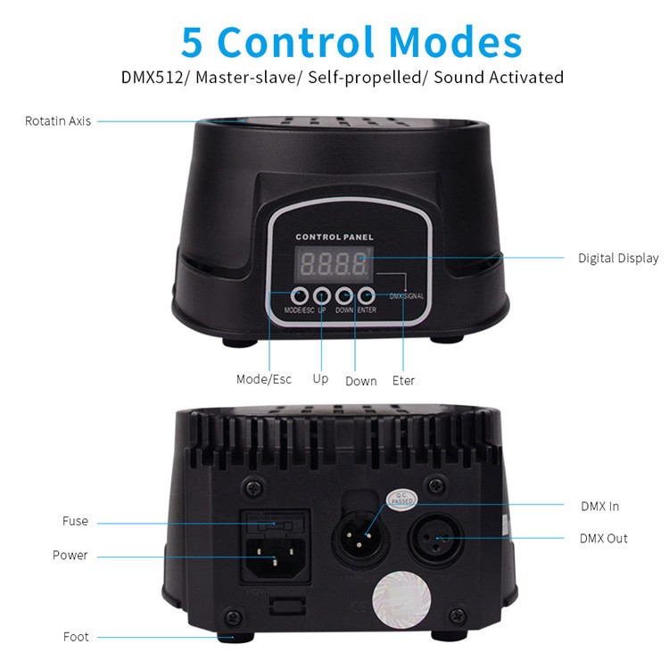 Stage Led Light Moving Head Light Big Dipper LM70S Super Bright Mini Moving Wash Effect Light