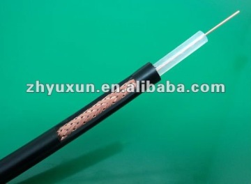 JIS standard 3C-2V 5C-2V coaxial cable