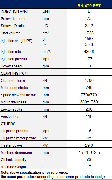 pet preform mould machine