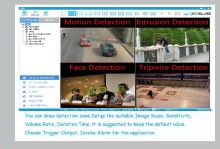Cloud Monitoring Platform Software, Security Camera Management Software