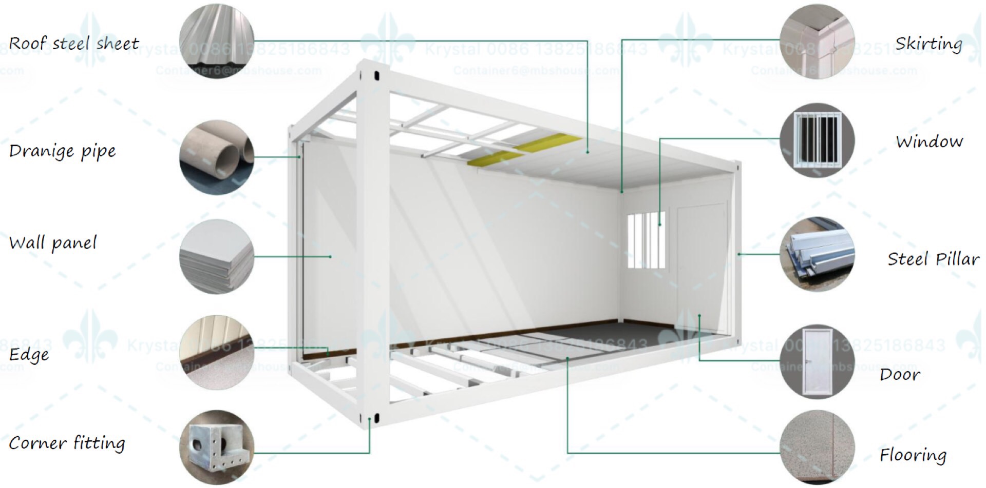 Cheap container house,easy unload kit home,easy assembly granny flat