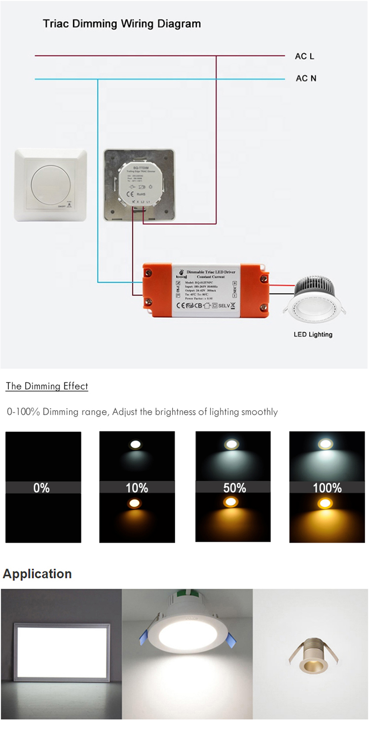 boqi triac dimmable 15w phase cut led driver with CE CB SAA
