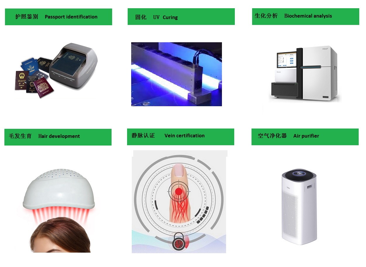 Manufacturer hot sell 3528 PLCC2 365nm 370nm 375nm 380nmSMD  uvA LED as sensor for  biochemical analysis and UV Curing lighting