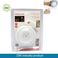 LED Motion Sensor Ceiling Light