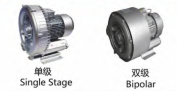 High-Pressure Dual-Tank Roots Blower
