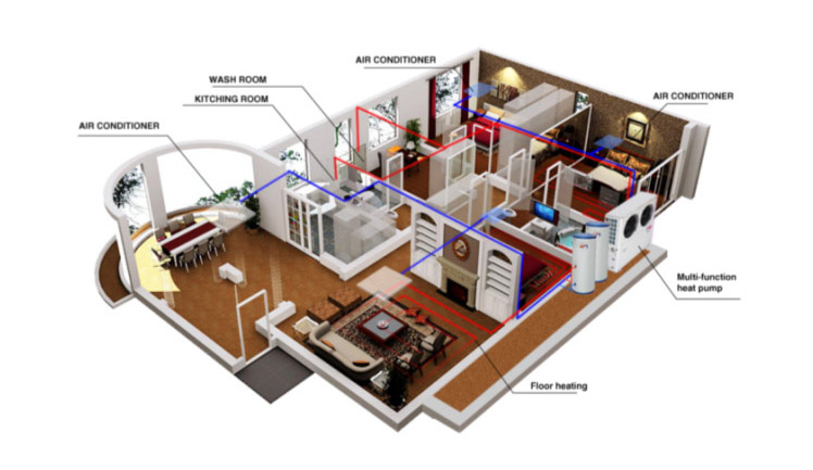 2019 Newly Heat Pump