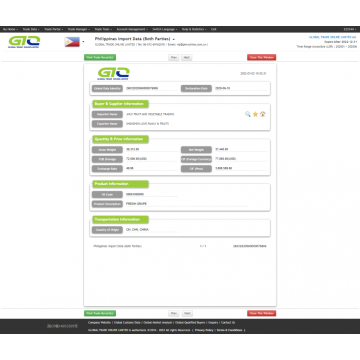 Philippine Customs Data about Fresh Foodstuff