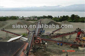 stone crusher machinery / stone cruher / stone crusher machine