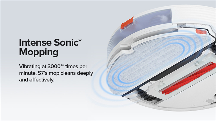 Xiaomi Roborock S7 Robot Vacuum Cleaner Xiaomi Roborock S7 Robot Vacuum Cleaner