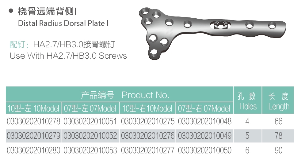 30 radius dorsal plate distal 1 30 distal radius dorsal plate 1