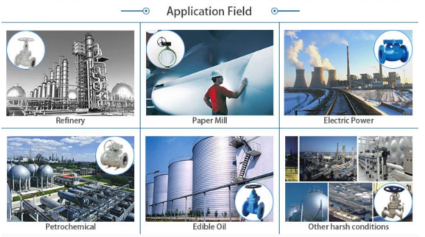 Application field of 2S025-08 pneumatic solenoid valve