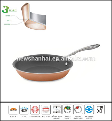 skew frypan Copper Clad