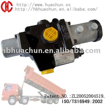 hydraulic valve,control valve,valve for dump truck,valve for tipping valve