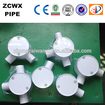good pvc electrical boxes