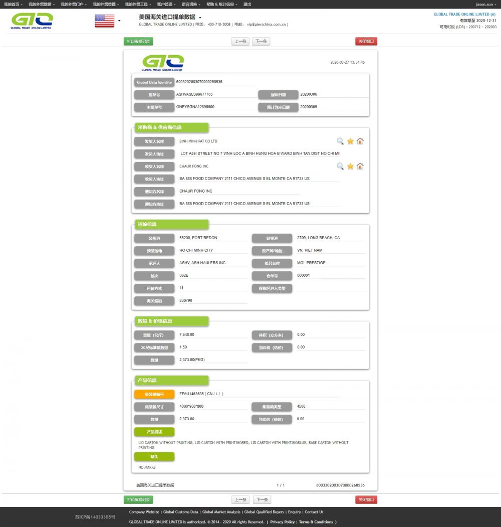 Datos aduaneros de importación de cartón