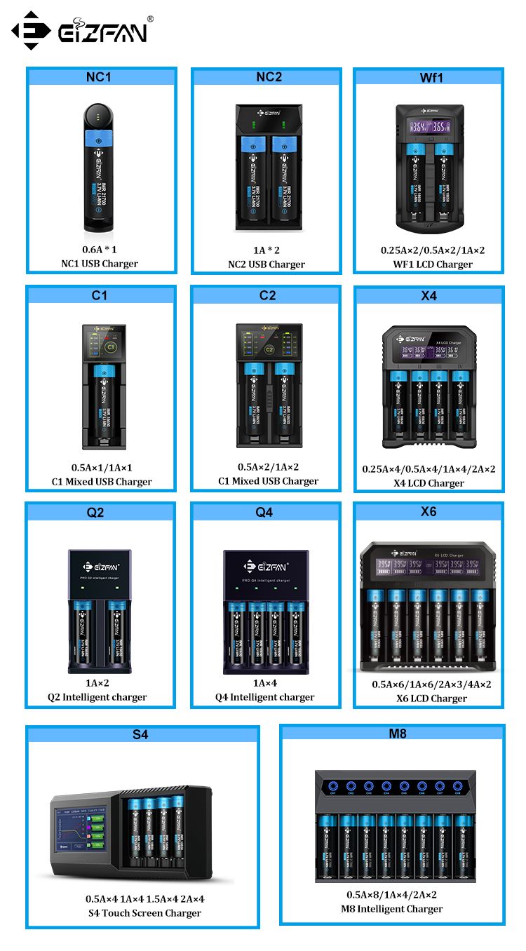 Custom 12V 18V 36V 48V Battery Pack Li-ion 4S1P 14.8V Battery Packs for energy storage