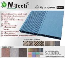 skateboard deck/ WPC hollow tech decking Specifications 25X135mm