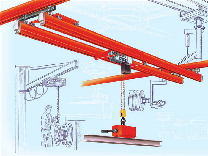 Kbk Double Beam Suspor Monorail Crane