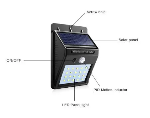 LED Lavatory Lights Garage Lights Sensor 8LED Solar Wall Light