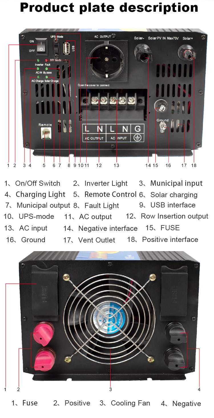 hybrid inverter