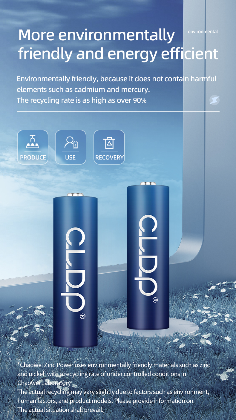 CL-C4-AA-2500mWh_04 CL-C4-AA-2500mWh_04