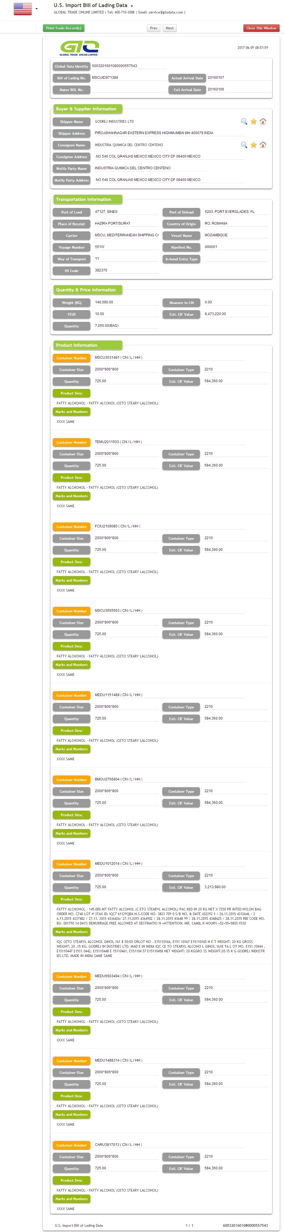 Stearyl Alchohol USA Importer data