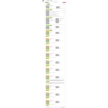 Sonraí Iompórtála Stearyl Alchohol USA