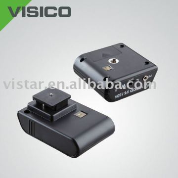flash sync trigger with receiver and transmitter