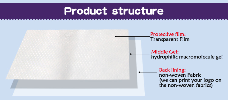 miếng dán thuốc lạnh và nóng cold and hot medicated patch