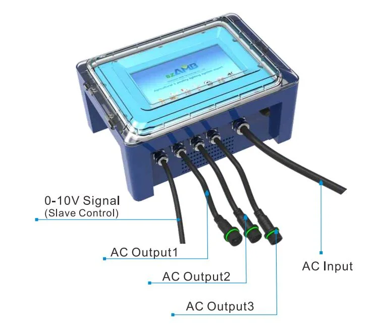 AC100-240V Szamb IP66 Waterproof Livestock Farm Intelligent Dimmer Light System