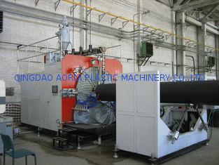 PLC Control Plastic Production Line , HDPE Pipe Extruding M