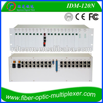 120 Channels PCM multiplexer,120 FXO/FXS, E&M voice service