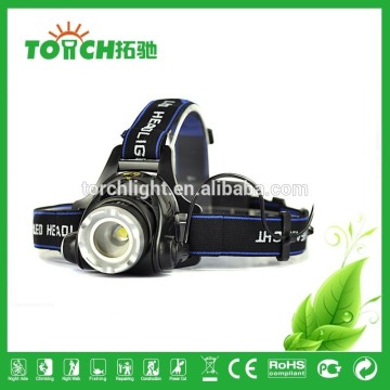 Waterproof LED headlamp aluminum LED headlamp