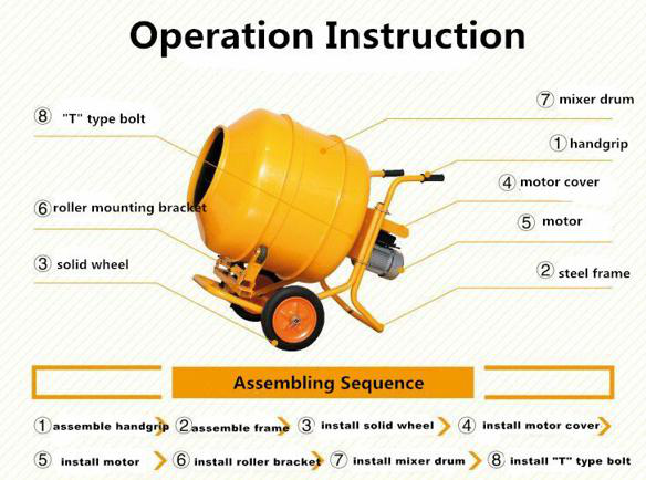 콘크리트 믹서 concrete mixer
