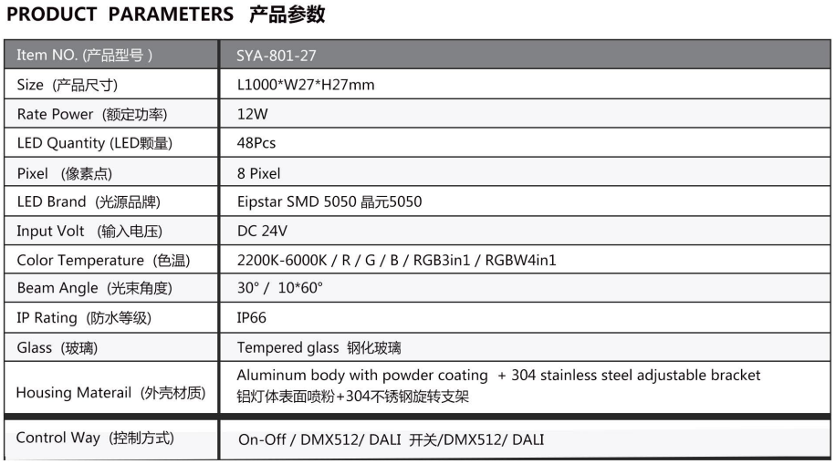 LED wall washer used in construction projects