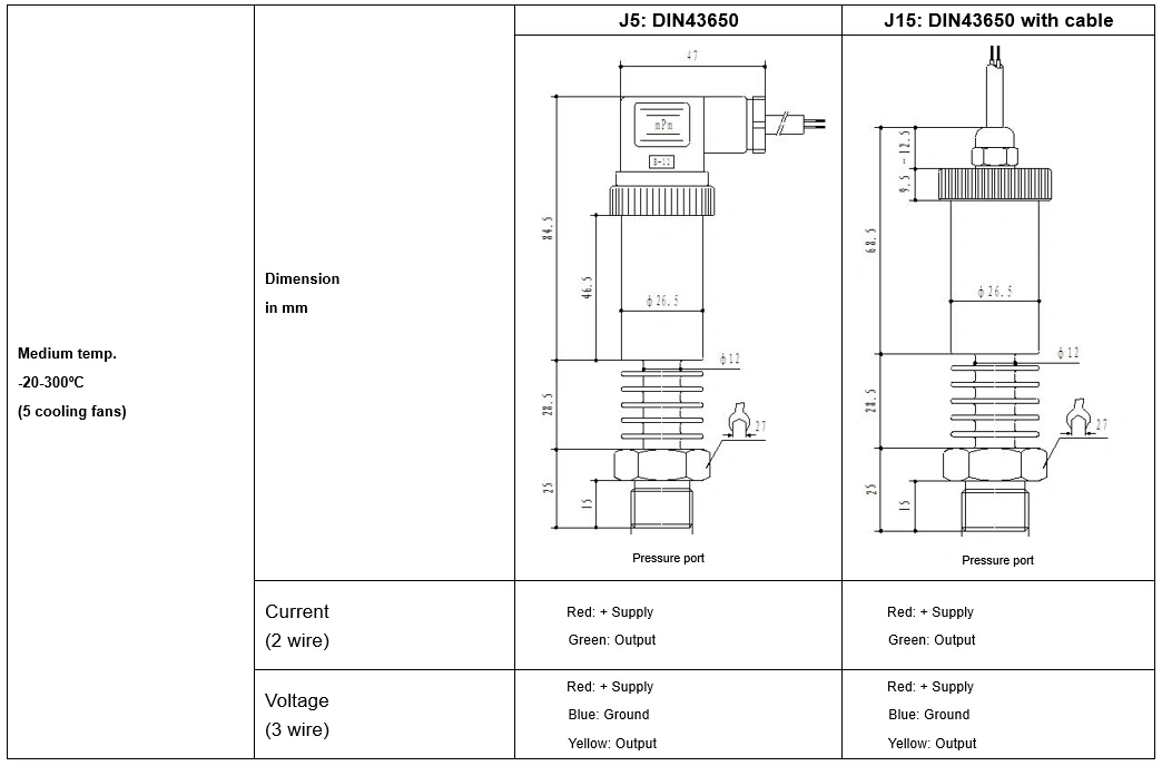 SS316L High Temperature Resistant Chip High Temp Transmitter with Corrosion Resistance