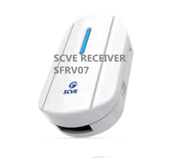 Control System Receiver SFRV07