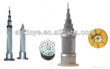 AAC, AAAC, ACSR Overhead Conductor