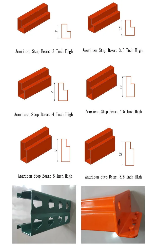 American Warehouse Storage Heavy Duty Teardrop Pallet Racking