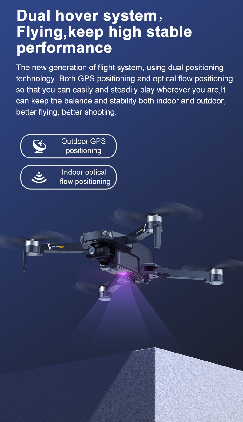 JJRC X20 Drone GPS Wifi FPV 6K HD Quadcopter with Camera 3-Axis Gimbal 28mins Flight Time Profesional RC Drones Dron Remote Toys