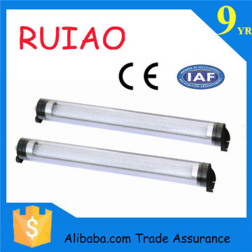 RUIAO led machine tool working lamp light china manufacturer