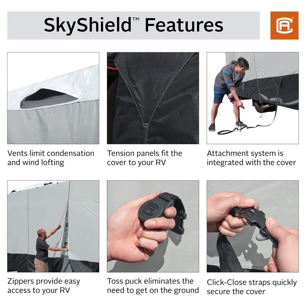 Klasyczne akcesoria RV Skyshield R-POD