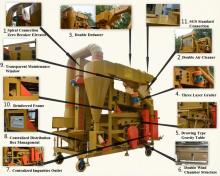 Grain Seed Sesame Rapeseed Beans Cleaner