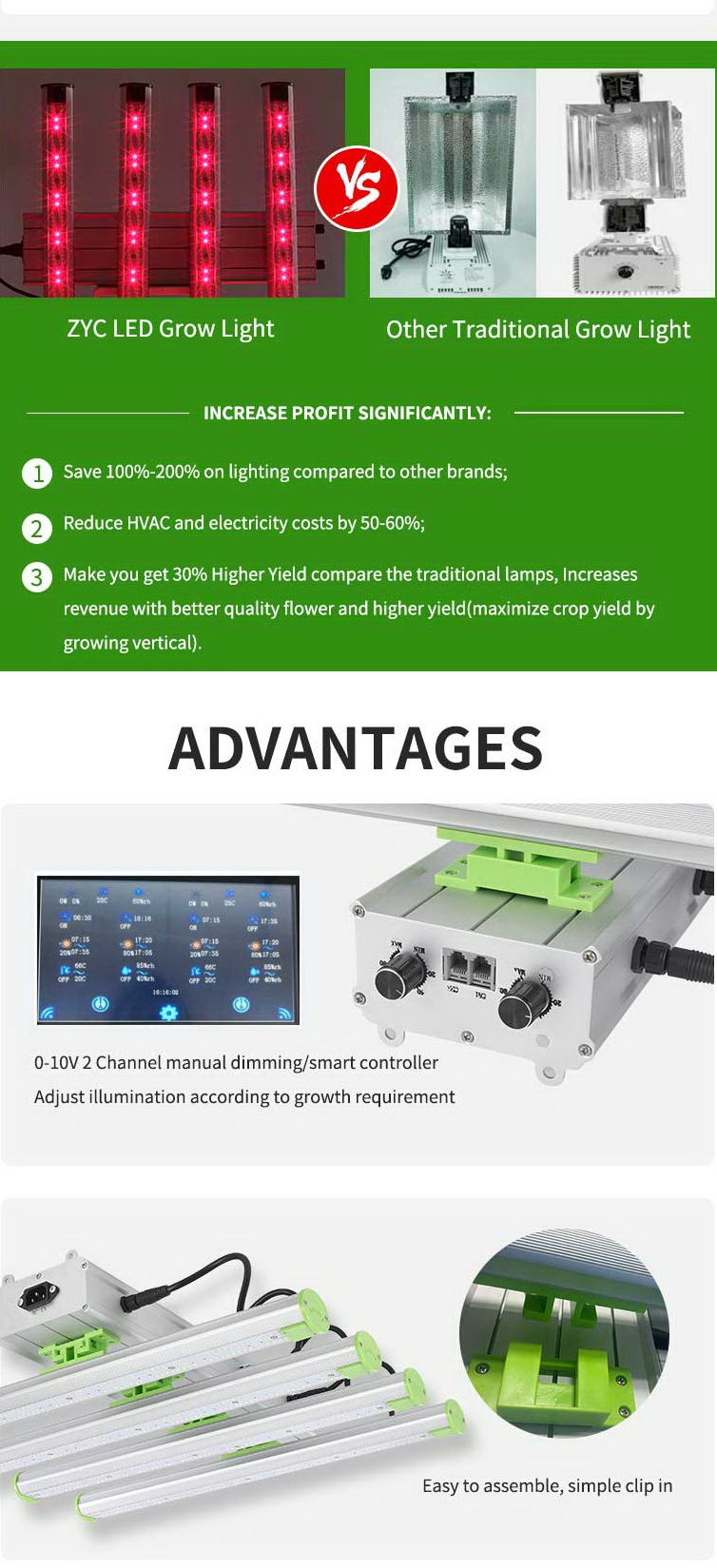 Product Details Led Grow Bar 6 Product Details Led Grow Bar 6