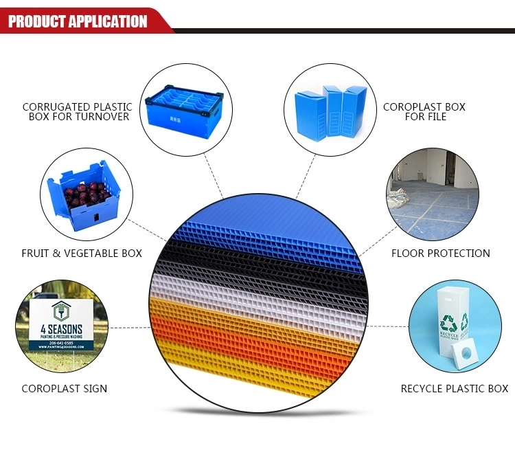 Corrugated/Fluted/Hollow/Twinwall/Coroplast/Corflute PP/Plastic Sheets in China