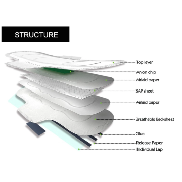 OEM المناشف الصحية 300MM مع أنيون