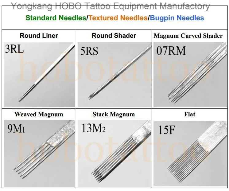 Wholesale Disposable Tattoo Needles Round Shader Needle Supplies